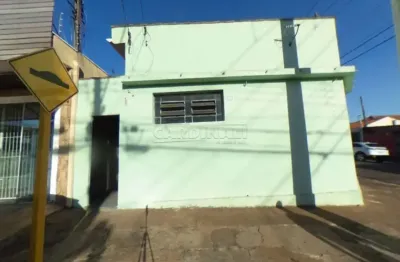 Casa com 1 quarto para alugar na Rua Doutor Duarte Nunes, 739, Vila Prado, São Carlos