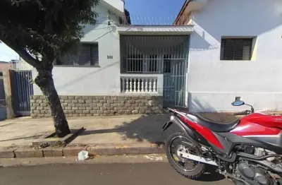 Casa com 2 quartos para alugar na Rua Antônio De Almeida Leite, Entra A Rua Larga E Ana Prado, 281, Vila Prado, São Carlos