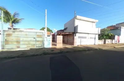 Casa com 2 quartos para alugar na Rua Doutor Duarte Nunes, 229, Vila Prado, São Carlos