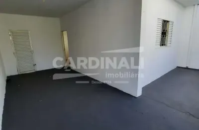 Casa com 2 quartos à venda na Rua Affonso Botelho de Abreu Sampaio, 681, Parque Santa Felícia Jardim, São Carlos