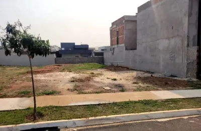 Terreno à venda na Avenida Francisco Falvo, 911, Água Vermelha, São Carlos