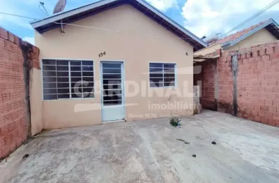 Casa com 2 quartos para alugar na Avenida Julio Francisco, 154, Conjunto Habitacional Planalto Verde, São Carlos