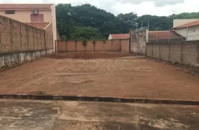 Excelente terreno a venda no jd primor, próximo a comércio em geral