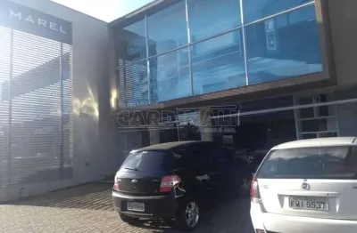 Ponto comercial para alugar na Rua Miguel Petroni, 2298, Jardim Bandeirantes, São Carlos