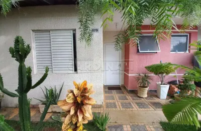 Casa em condomínio fechado com 2 quartos à venda na Avenida Otto Werner Rosel, 1455, Jardim Ipanema, São Carlos