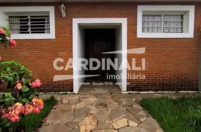 Imóvel Muito Bem Localizado área Mista com alto Crescimento comercial.
