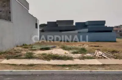 Terreno à venda na Avenida Francisco Falvo, 911, Água Vermelha, São Carlos