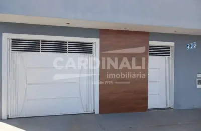 Casa com 2 quartos à venda na Rua Mauro Ferreira Corrêa, 430, Jardim das Palmeiras, Ibaté