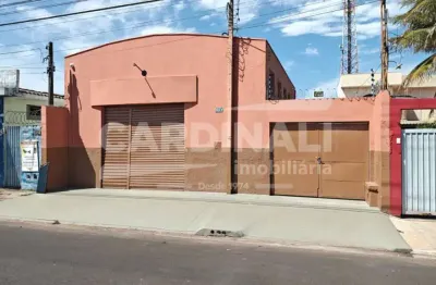 Barracão / Galpão / Depósito para alugar na Rua Doutor Procópio Toledo Malta, 865, Parque Santa Felícia Jardim, São Carlos