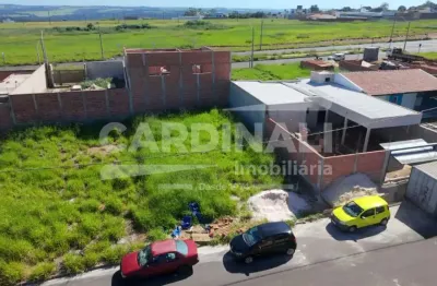 Terreno bem localizado, bairro novo, novas construções.