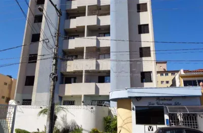 Localizado pertinho da usp, há 100 metros da entrada. próximo também de supermercados, padarias, farmácias e lojas de conveniências.