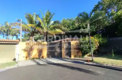 Casa com 2 quartos à venda na Rua Doutor Luiz Maia, 359, Parque dos Timburis, São Carlos