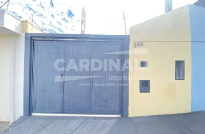 Casa com 1 quarto para alugar na Rua Antônio Scuracchio, 399, Jardim das Torres, São Carlos