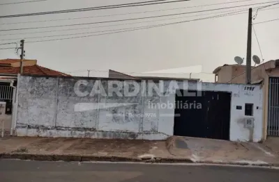 Terreno à venda na Rua Professor José Geraldo Keppe, 1554, Jardim Beatriz, São Carlos