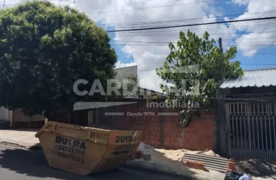 Terreno à venda na Rua Roberto Ferreira Lassance, Ao Lado Do Nº 320, S/n, Residencial Monsenhor Romeu Tortorelli, São Carlos