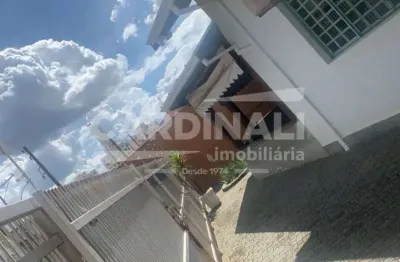Ponto comercial à venda na Rua Lourenço Inocentini, 827, Parque Sabará, São Carlos