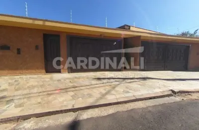 Casa com 3 quartos para alugar na Rua Liborio Marino, 281, Jardim Nova Santa Paula, São Carlos