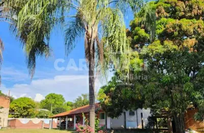 Fazenda à venda na Rua Luiz Justimiano, Chacara Arambaré - Loc 179, Loteamento Aracê de Santo Antonio II, São Carlos