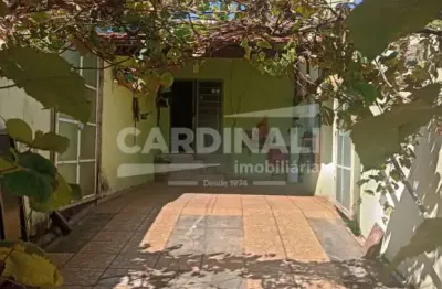 Casa com 2 quartos à venda na Rua Aristeu do Amaral, 117, Jardim Acapulco, São Carlos