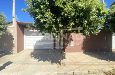 Casa com 2 quartos para alugar na Rua Domingos Juliano, 251, Jardim Munique, São Carlos