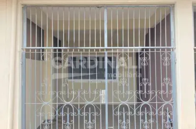 Casa com 2 quartos para alugar na Rua Rodolfo Luporini, 634, Parque Industrial, São Carlos