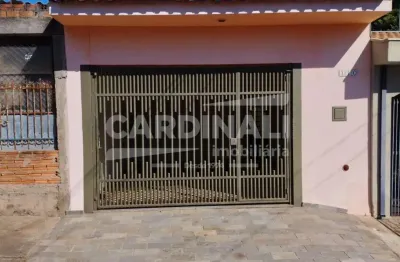 Casa com 2 quartos à venda na Rua Luiz Pedro Bianchini, 110, Parque Santa Felícia Jardim, São Carlos