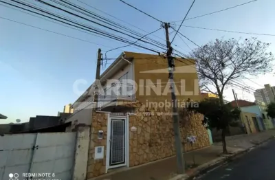 Kit com excelente localização próximo supermercados e faculdade