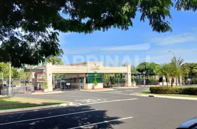 Terreno no condomínio fechado com excelente localização.