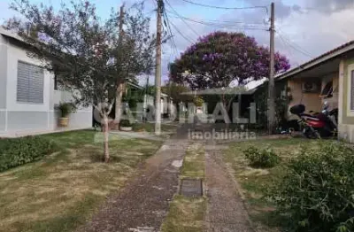 Casa em condomínio fechado com 2 quartos à venda na Avenida Otto Werner Rosel, 1455, Jardim Ipanema, São Carlos