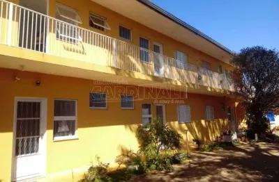 Kitnet / Stúdio para alugar na Rua Boa Esperança Do Sul, Kit 02, 36, Jardim Quitandinha, Araraquara