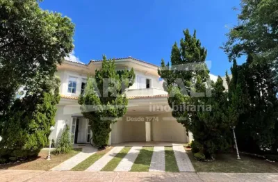 Casa em condomínio fechado com 4 quartos à venda na Avenida Miguel Damha, 1000, Condomínio Parque Residencial Damha l, São Carlos