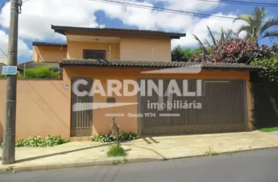 Cobertura com 3 quartos à venda na Rua José Missali, 439, Planalto Paraíso, São Carlos