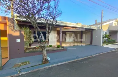Casa em condomínio fechado com 3 quartos à venda na Rua Miguel Petroni, 4900, Residencial Eldorado, São Carlos