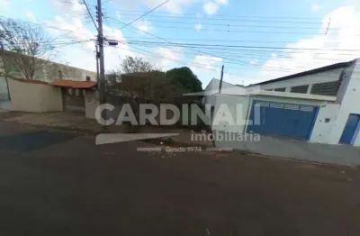 Terreno localizado no bairro jardim munique fácil acesso a rodovia.