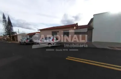 Casa com 1 quarto para alugar na Rua Sete De Setembro, B, 3526, Vila Faria, São Carlos