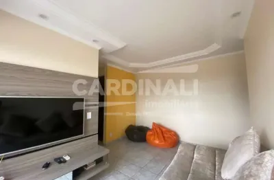 Apartamento à venda e locação com 2 dormitórios no parque itália, campinas/sp