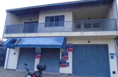 Casa com 2 quartos para alugar na Rua Antonio Rossete, Casa, 310, Jardim Nova São Carlos, São Carlos