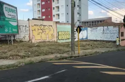 Terreno comercial para alugar na Rua Antônio Blanco, 204, Vila Costa do Sol, São Carlos