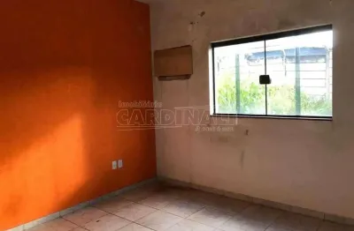 Casa comercial para alugar na R. Luiz Baptistela, 175, Encanto do Planalto, Ibaté