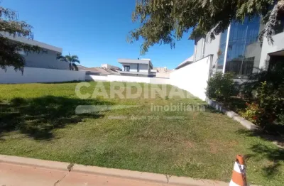 Excelente lote em condominio fechado com 356,02m² sendo 11,75 de frente e 30,30 de profundidade, lindo