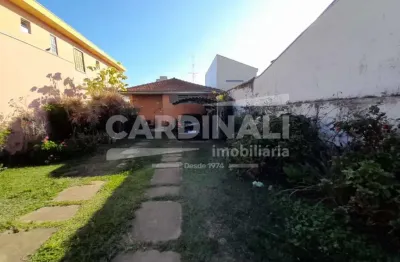 Casa com 2 quartos à venda na Rua Marcolino Lopes Barreto, 1991, Centreville, São Carlos