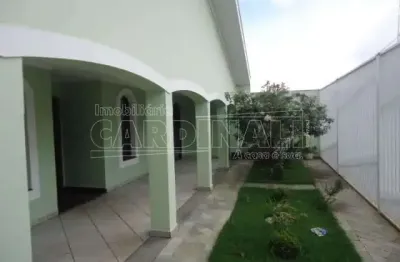 Casa com 3 quartos para alugar na Rua Antônio Pirolla, Lote 04 E 05, 241, Jardim Ricetti, São Carlos