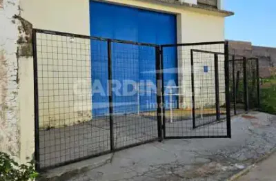 Barracão / Galpão / Depósito para alugar na Rua Antônio Marcasso, Em Frente Portaria Faber Castell, 20, Núcleo Residencial Silvio Vilari, São Carlos