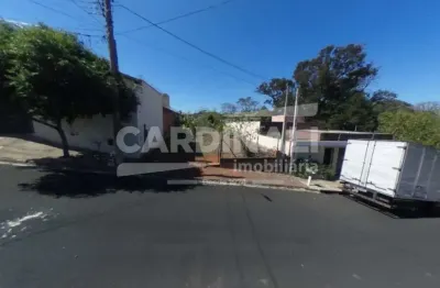 Terreno plano e bem pronto para construir, localizado no bairro jardim de cresci.