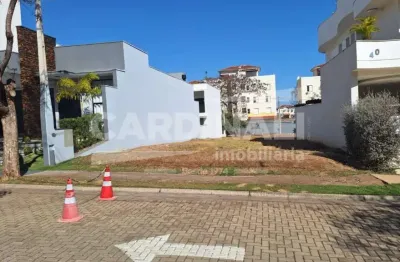 Terreno à venda na Rua Jean Piaget, 333, Condomínio Aquarela, São Carlos