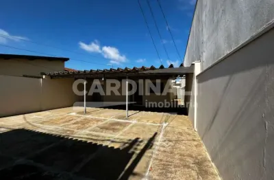 Casa com 1 quarto para alugar na Rua José Missali, Fundos, 1155, Planalto Paraíso, São Carlos