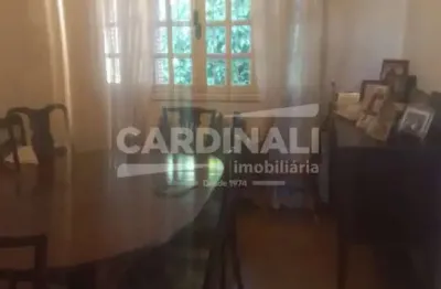 Fazenda à venda na Rua Victório Bonucci, 585, Jardim Tangará, São Carlos