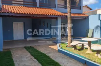 Casa em condomínio fechado com 3 quartos para alugar na Rua Antonio Genovese, 380, Parque Fehr, São Carlos