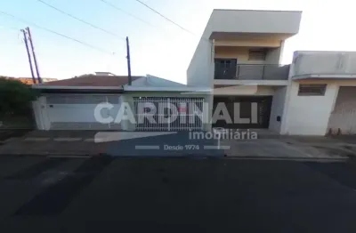 Casa com 2 quartos à venda na Rua Elias Arsenios, 1242, Jardim Cruzeiro do Sul, São Carlos