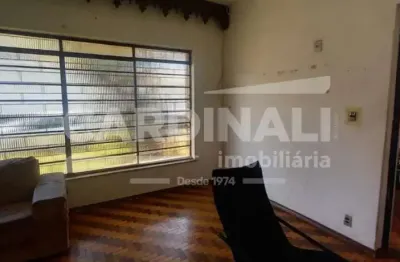 Casa com 2 quartos à venda na Rua Antônio Rodrigues Cajado, 1705, Vila Monteiro (Gleba I), São Carlos